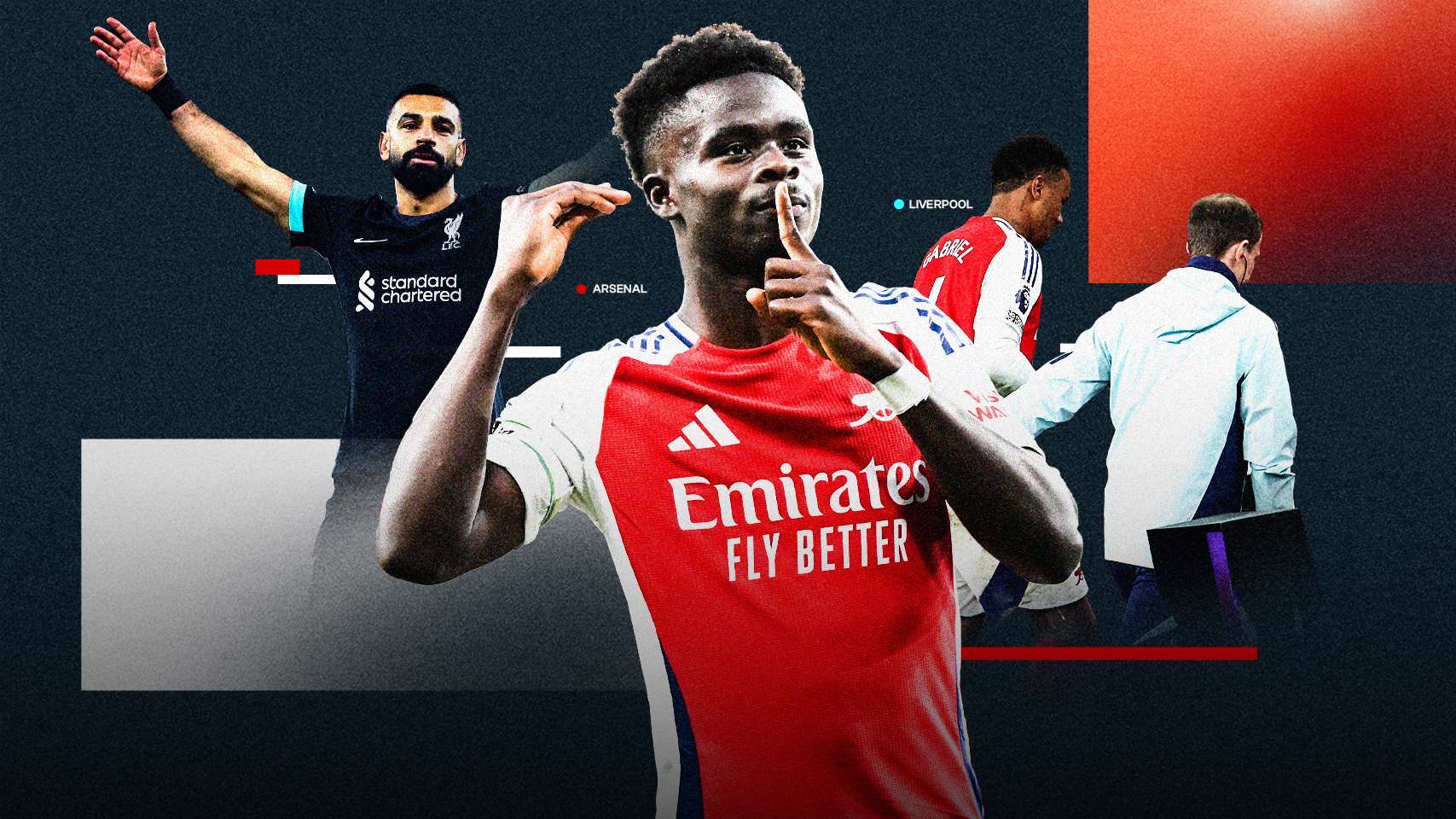 團隊的預防 團隊的預防