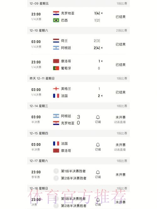 免费热门世界杯比分实时更新