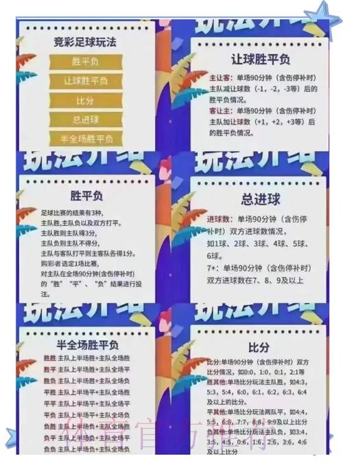 世界杯投注入口：专业推荐，助你轻松赚取比分收益