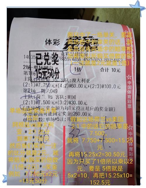 世界杯投注入口：专业推荐，助你轻松赚取比分收益
