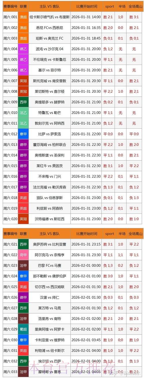 世界杯滚球APP热门趋势分析 世界杯滚球APP热门趋势分析