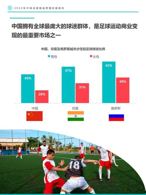 世界杯滚球APP热门趋势分析 世界杯滚球APP热门趋势分析