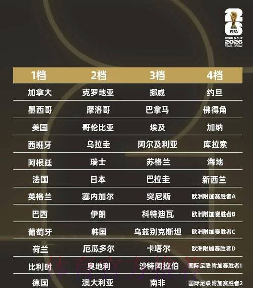 2026世界杯彩票投注规则深度解读 2026世界杯彩票投注规则深度解读