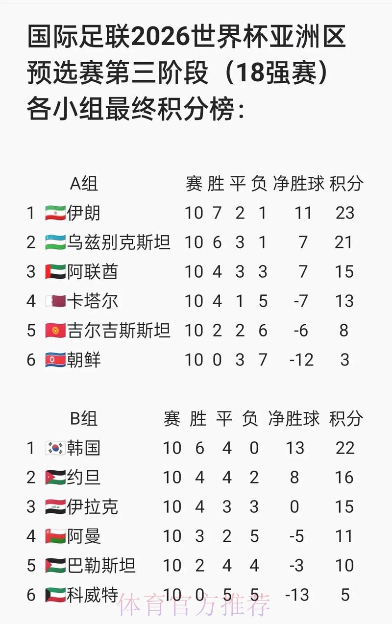 2026世界杯投注趣闻：那些意想不到的冷门